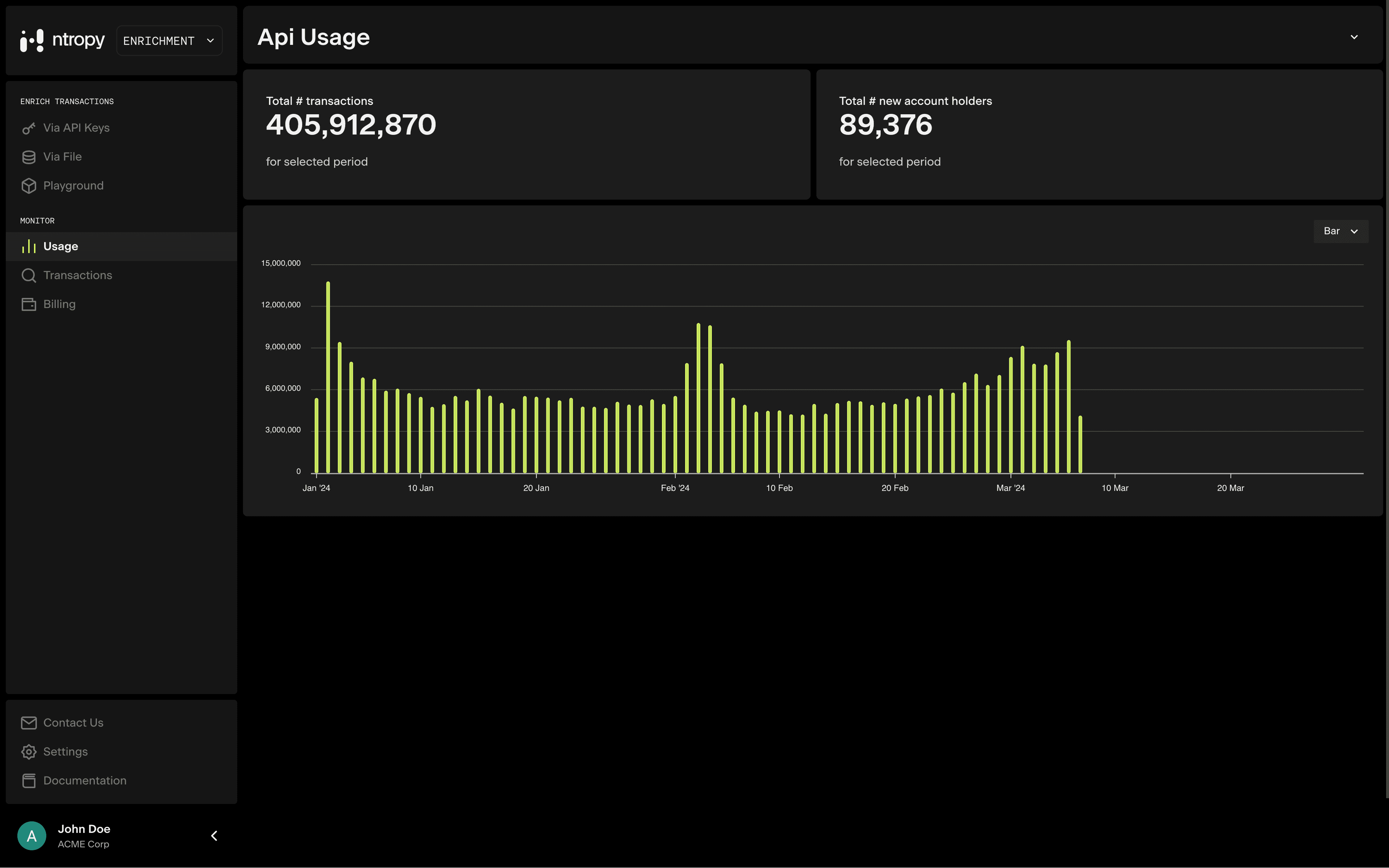Screenshot of the ntropy dashboard